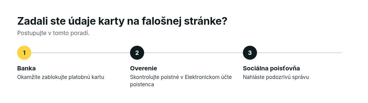Postup po zadaní údajov na falošnej stránke: zablokovať kartu v banke, overiť si poistné v Elektronickom účte poistenca, kontaktovať Sociálnu poisťovňu