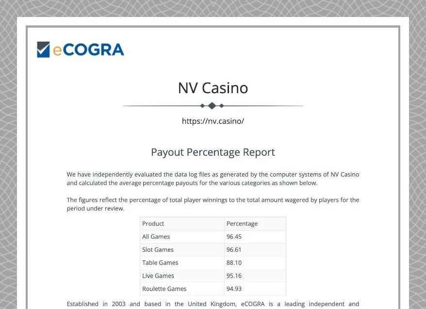 Správa eCOGRA o výplatných percentách NV Casino za jún 2026