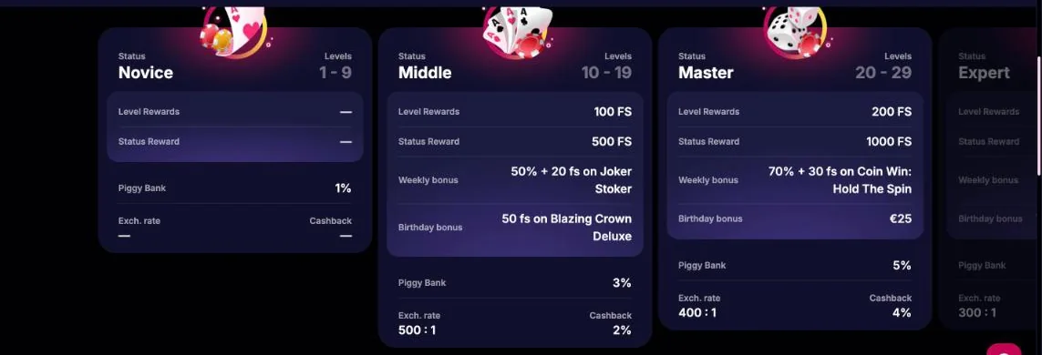 VIP klub NV Casino so statusmi Novice, Middle a Master