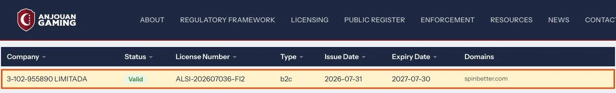 Záznam v registri Anjouan Gaming: 3-102-955890 LIMITADA, licencia ALSI-202607036-FI2, stav Valid, platná od 31. 7. 2026 do 30. 7. 2027, doména spinbetter.com