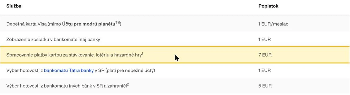 Cenník Tatra banky: spracovanie platby kartou za stávkovanie, lotériu a hazardné hry 7 EUR