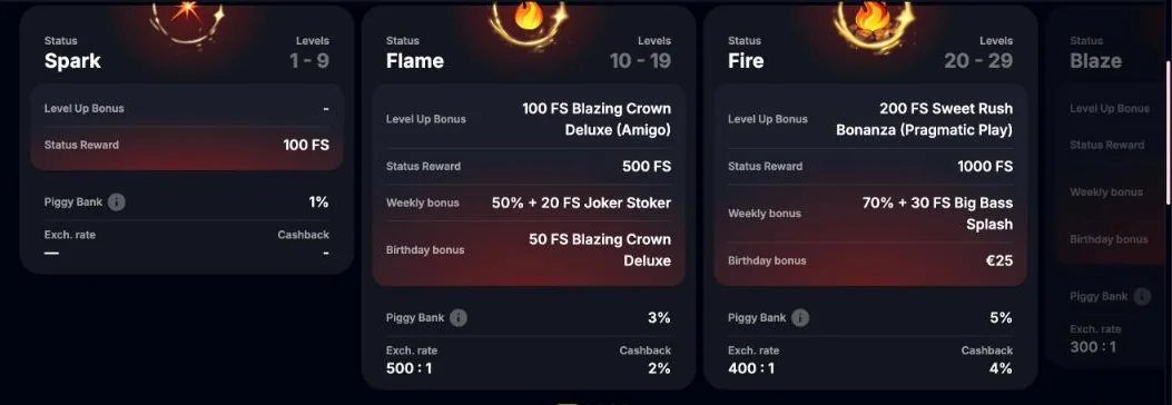 VIP klub Yep Casino so statusmi Spark, Flame a Fire